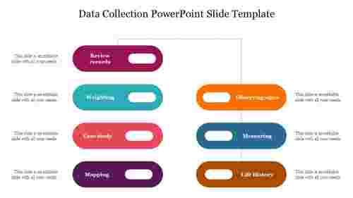 Data Collection PowerPoint Slide Template